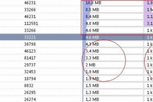 如何在MySQL数据库中给字段值追加空格？  第1张