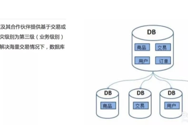 如何高效地打包MySQL数据库？