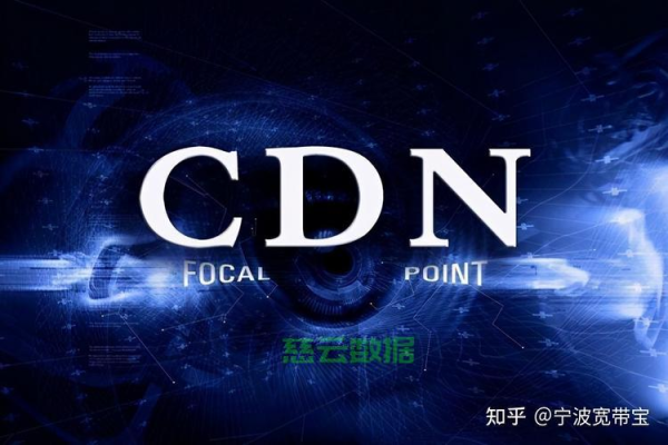 东方CDN，加速内容传递的秘密武器是什么？