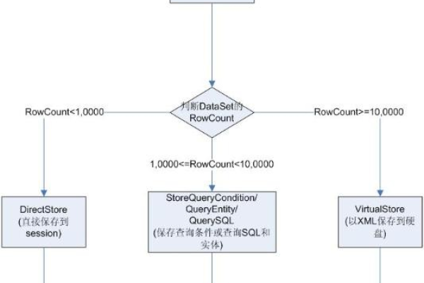 如何利用ScriptBundle和CDN优化ASP.NET MVC应用的性能？  第1张