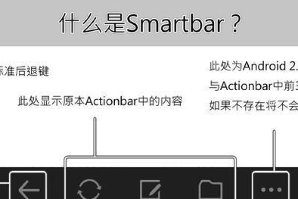 Android中Home键与Back键有何区别？实例分析揭示真相！