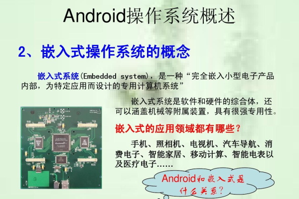 如何实现Android原生嵌入功能？