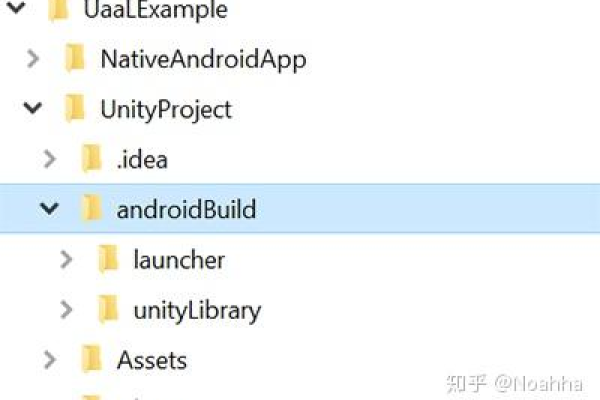 如何在Android系统中实现实时文件夹的创建？  第1张