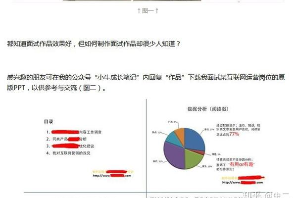 如何通过知乎排名实现精准引流和变现？——白杨SEO的5000字实战案例分析