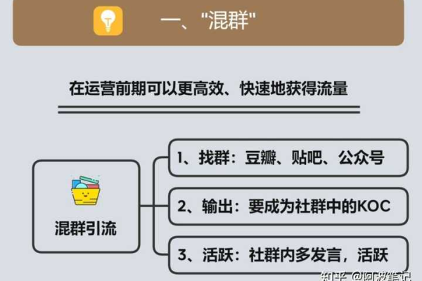 如何在百度经验上成功发布内容并实现精准引流？  第1张