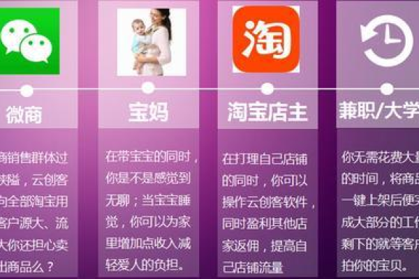 淘宝客和淘客的赚钱秘籍是什么？新手如何掌握引流技巧？