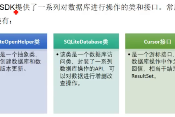 如何在Android中实现列表数据的排序功能？