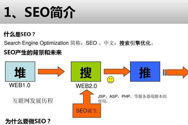 搜索引擎的演变，巴郎SEO揭示未来趋势将如何塑造网络世界？