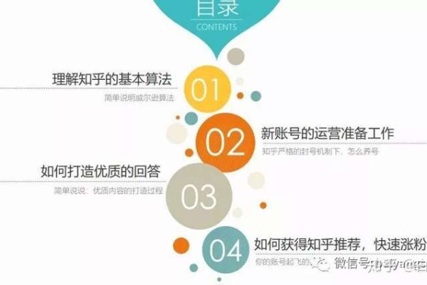 白杨SEO第三期精准引流实战培训何时开始接受报名？