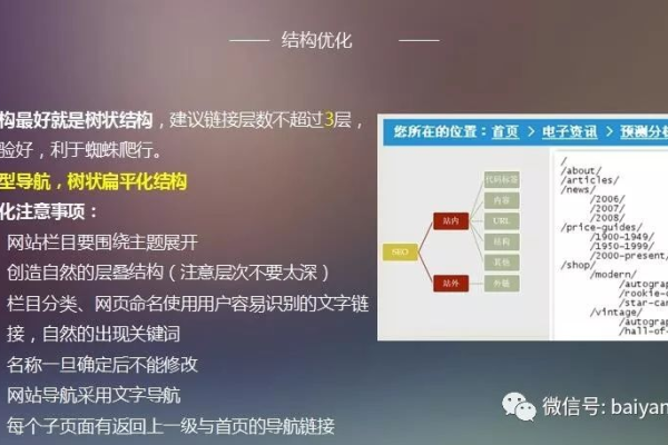 SEO学习如何改变人生？探索巴郎的五点诠释与相见恨晚的体验