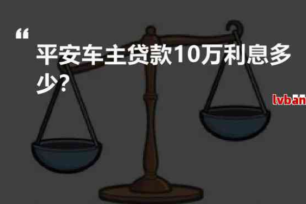 平安贷款十万，利息究竟有多少？  第1张