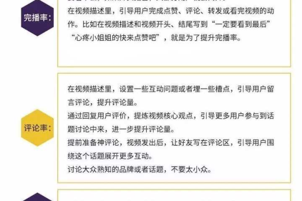 如何通过倒推法有效提升老账户性能？关键优化策略是什么？  第1张