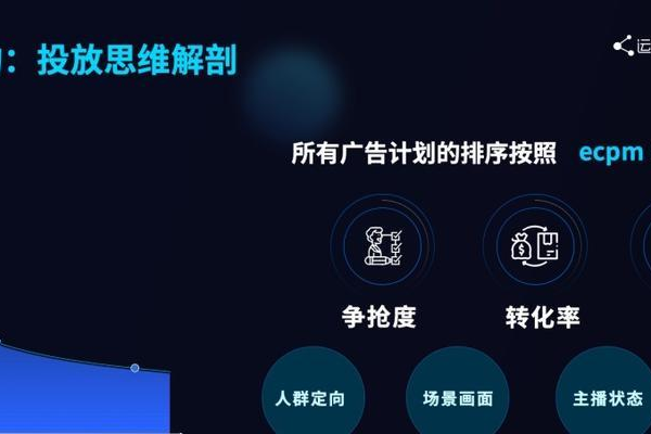 抖音企业运营背后的成功秘诀是什么？