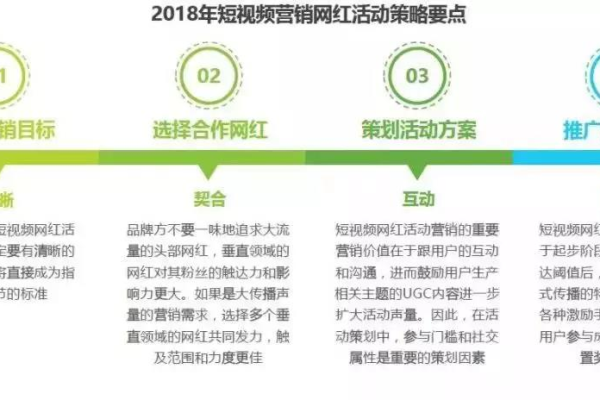 短视频营销兴起，竞价策略是否过时？90后优化总监有何新见解？