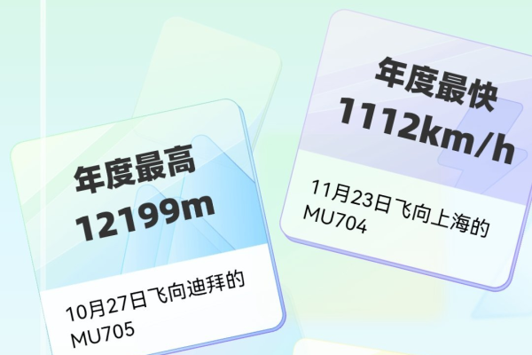 航旅纵横2024无广告v7.6.0版本是否真的能提升用户旅行体验？  第1张