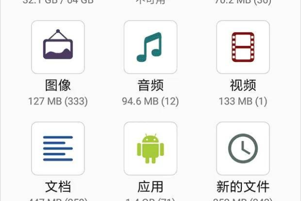 如何高效管理Android应用中的资源存储？  第1张