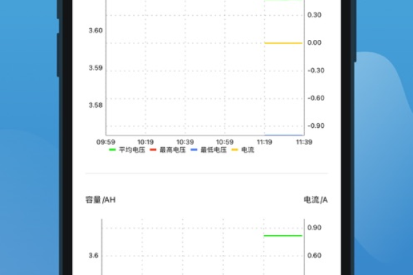 节能助手安卓客户端v1.0，这款应用如何助力用户实现能源节约？