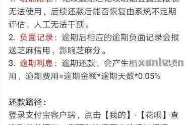 花呗账户如何注销？注销后征信会有何显示？