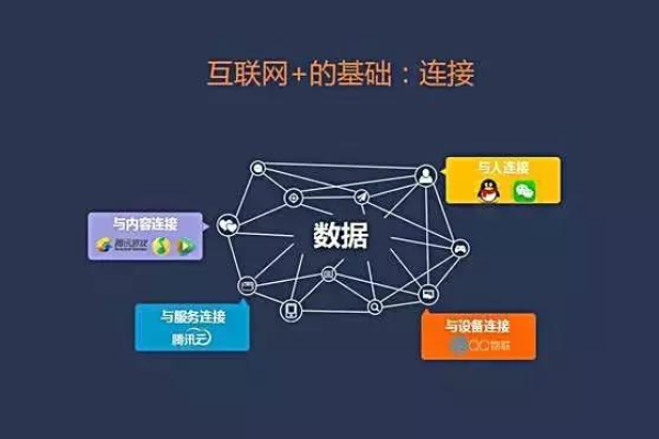 数智之桥手机版v1.0.0将如何改变我们的数字生活体验？