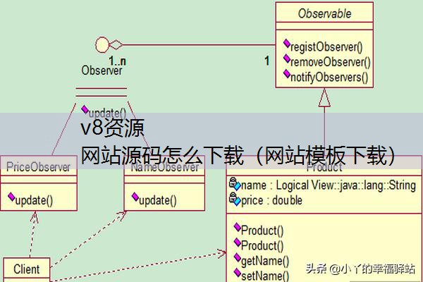 如何安全地下载并使用下载站源码？  第1张