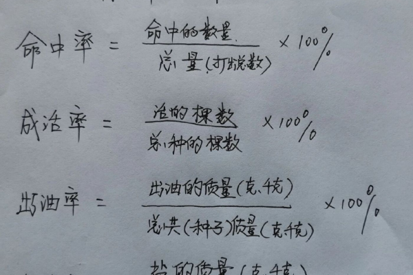 如何计算百分比？求比例的方法是什么？  第1张