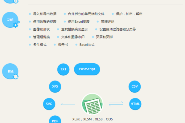 Android开发中，如何有效利用中文API文档进行编程？  第1张