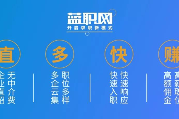 蓝工招聘平台v300.0.0版本带来了哪些创新功能？