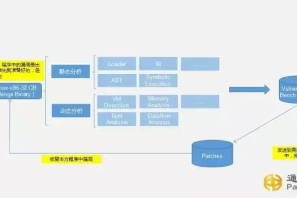 源码163，揭秘其背后的技术与创新？