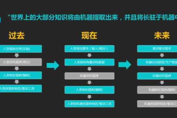 揭秘神器源码，它是如何改变编程世界的？  第1张