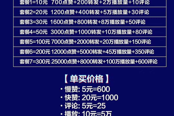 抖音卖赞网站真的能24小时自助下单吗？  第1张