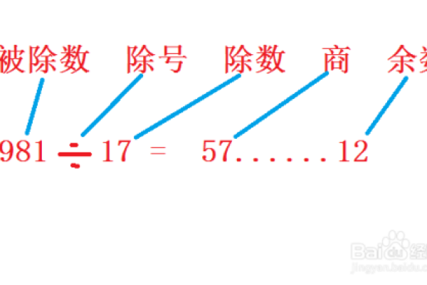 如何详细计算除法的过程？  第1张