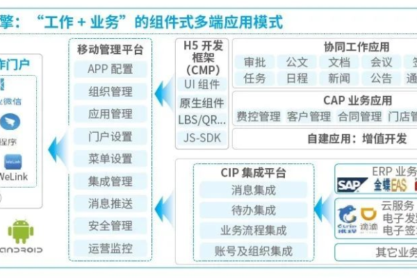 ODLink办公免费版v1.0.1，它如何改变我们的工作方式？  第1张