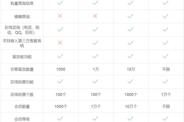 制作公司网站需要投入多少资金？  第1张