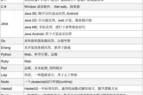 如何深入理解内存搜索技术的源码实现？