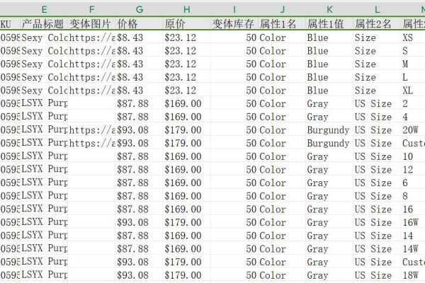 如何安全地下载并使用shop源码？