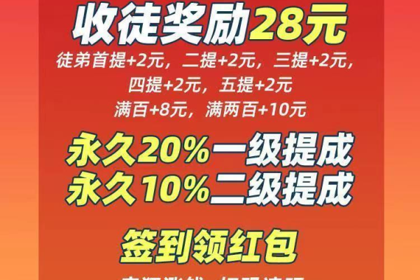 如何通过转发赚钱源码实现盈利？