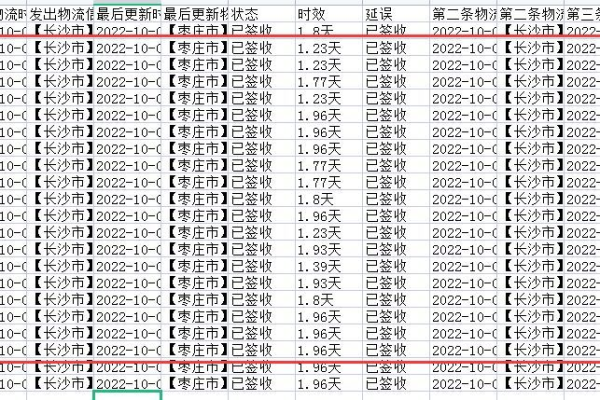 如何追踪快递单号的源码？