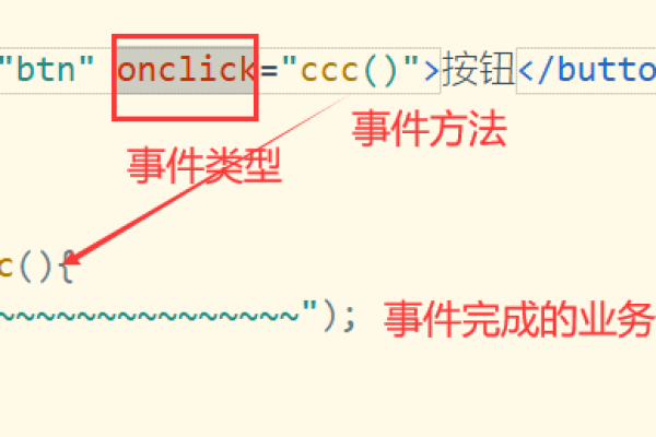 如何防止JavaScript中的双击事件？