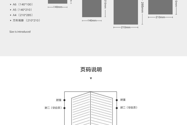 正常图册的尺寸是多少？