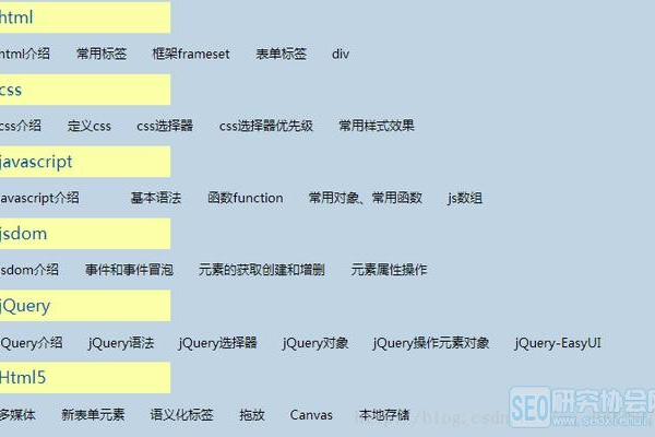 JavaEE源码究竟在哪里可以下载？