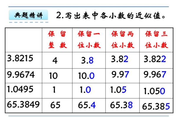 4393的近似数是多少？