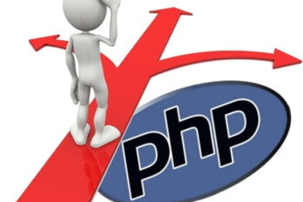 php 任务源码，如何有效利用PHP源代码来优化任务管理？