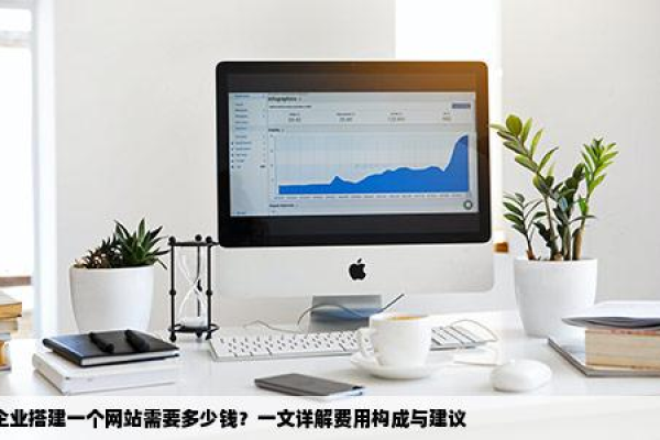 企业整站建设的费用大概是多少？  第1张