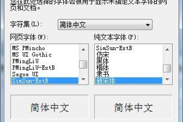 网页字号设置多少最合适？