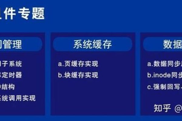 如何深入探索并理解操作系统内核源码？