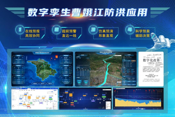 防汛指挥系统如何实现智能调度？  第1张