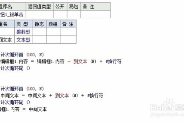 易语言插件源码，如何实现高效编程？