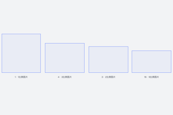 如何选择适合网站的图像比例？  第1张