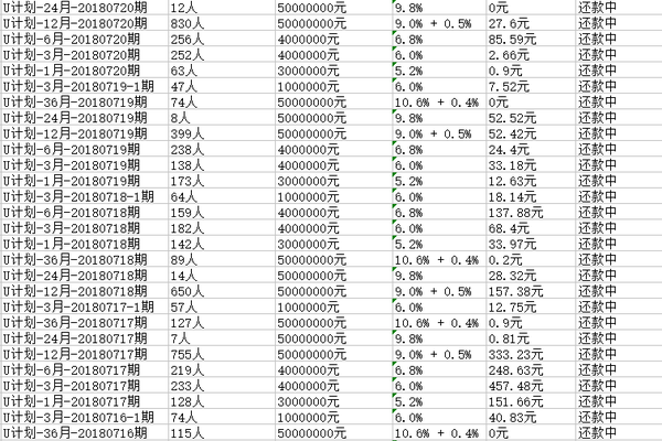 新站的抓取频次应该是多少？  第1张