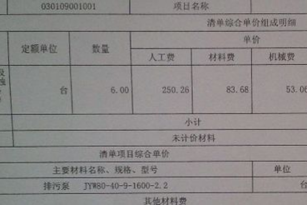 如何确定做报价的具体金额？